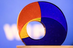 the WIPO World Awards 2026